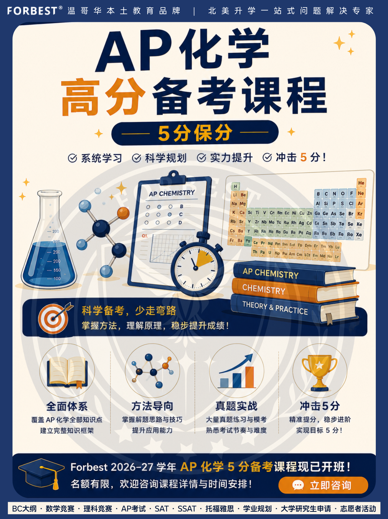 AP化学5分目标,该怎样准备一整学年?